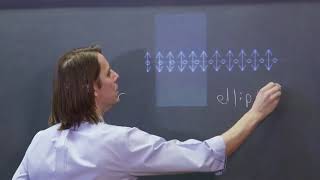 PHYS 201  Phase Retarder 1  Birefringence [upl. by Sage]