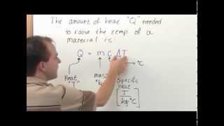 Heat in Physics  Thermodynamics [upl. by Ikram]