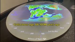 How was Earth 500 Million years ago now amp Future [upl. by Demetria453]