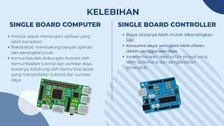 Perbedaan Single Board Computer Dan Single Board Controller [upl. by Rauch]