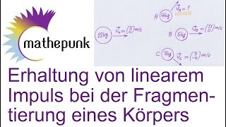 Erhaltung von linearem Impuls bei der Fragmentierung eines Körpers [upl. by Atteloj]