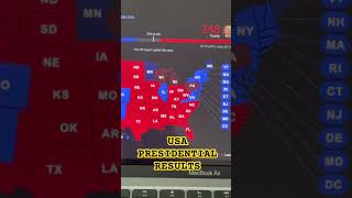 Presidential Result USA [upl. by Comras]