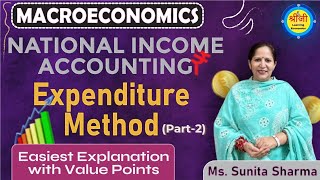 Expenditure Method  Part2 with Numerical  Ms Sunita Sharma [upl. by Alenairam403]