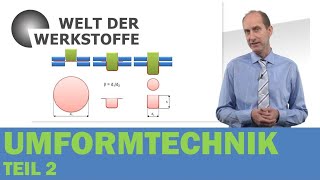 Werkstoffanwendung Umformtechnik Teil 2 [upl. by Ahsinek]