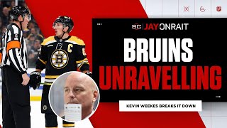 What do you make of the situation with the Bruins [upl. by Atalie264]