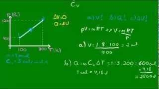 Transformação isocórica  Volume constante [upl. by Lain]
