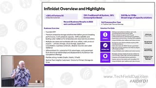 Enterprise Storage with High Performance and Unmatched Customer Support from Infinidat [upl. by Enimzaj767]