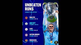 Man City are one game away from equalling the longest unbeaten run in UCL history 👀🔜shortshistory [upl. by Garceau]