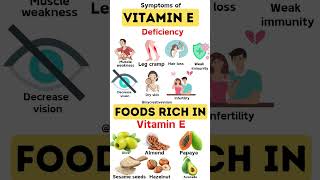 vitamin E deficiency signs and foods rich in it vitamine food [upl. by Aztiraj]