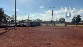 Pitching Highlights vs Coffeyville Community College [upl. by Ayanat]