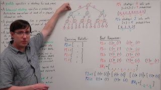 Sequential and Perfect Bayesian Equilibrium AGT 25 [upl. by Enilekcaj423]