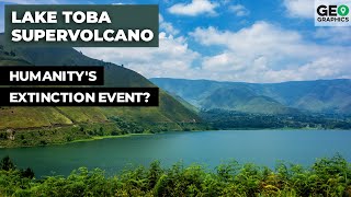 The Lake Toba Supervolcano Humanitys Extinction Event [upl. by Trella]