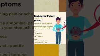 Hpylori  Symptoms amp causes of Helicobacter pylori [upl. by Stephenie]