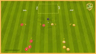 Fc Barcelona  1v1 After Passing Drill With Overlap  Hansi Filck [upl. by Morgana]