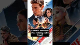 Top 10 most anticipated moviestv shows of 2024 mostanticipatedmovies ytshorts [upl. by Maze540]