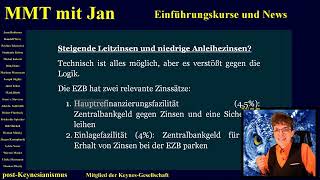 Leitzinsen hoch aber Anleihezins runter Ist das möglich Wir machen Geldpolitik 6 [upl. by Hazrit]