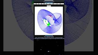 Expect Lots More Coronal Holes on TheSun [upl. by Halstead]