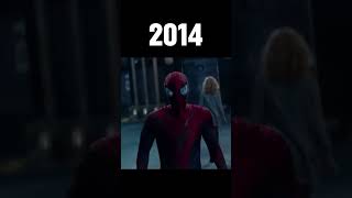 The evolution of SpiderMan 19772021 [upl. by Mavra]