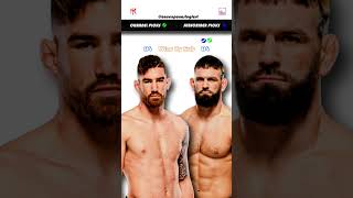 Josh Fremd vs Andre Petroski  UFC Predictions  Fight Breakdown  UFC Fight Night [upl. by Goddart880]