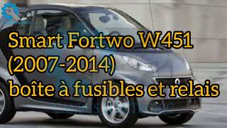 Fusibles et relais Smart Fortwo W451 20072014 [upl. by Pamelina]