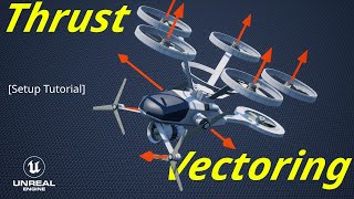 Dynamic Thrust Vectoring K2 Aircraft Physics [upl. by Sioux]