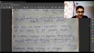 Steam TurbineCompounding of Impulse Turbine Curtis amp Rateau TurbinePMFM Part4BITS Goa Mechanical [upl. by Holds]