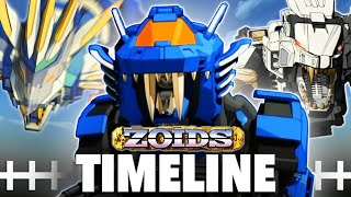 The Zoids Timeline Explained [upl. by Maccarone]