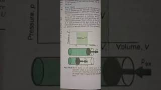 Thermodynamics Class 11 physics chapter 5 First law amp Processes JEEEAMCETNEET2025 [upl. by Holmun884]