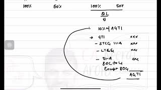 Section 80G  Deduction Revision Part 4 [upl. by Sidoma838]