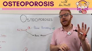 Osteoporosis [upl. by Crescantia580]