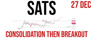 Sats coin price prediction amp Analysis  News Update 27 Dec 2023 [upl. by Elleda]