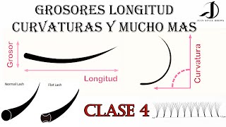 Curso de Extensiones de Pestañas 🔴GrosoresLongitudesCurvaturasPestañas Flat y mucho mas Clase 4 [upl. by Melicent722]