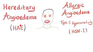 Hereditary angioedema HAE VS allergic angioedema  Facial swelling Difficulty Breathing [upl. by Akamahs]