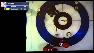 2014 Shorty Jenkins Classic Eve Muirhead vs Lisa Farnell [upl. by Lohcin906]