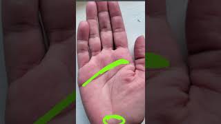 Heart line ending on the Head line in Palmistry  Learn Hasthrekha palmistrymanish [upl. by Aiyekal]