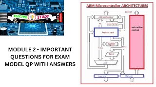 Important Questions for Computer Organisation amp ARM Microcontroller Module 2 VTU syllabus21 scheme [upl. by Sokul460]