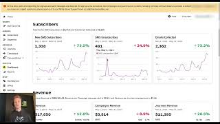 SMS Analytics Dashboard [upl. by Nodnyl296]