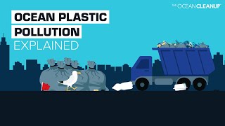 Everything We Know About Ocean Plastic Pollution So Far  The Ocean Cleanup [upl. by Lanfri]