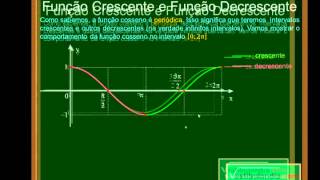 Matemática  Aula 77  Trigonometria  Funções Trigonométricas  Função Cosseno  Parte 1 [upl. by Larimor]