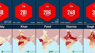 100 Most Common Surnames in India  Probability Comparison [upl. by Rosinski]