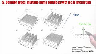 NDC45  Solution types [upl. by Enimrej751]