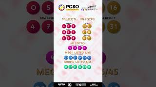 PCSO Lotto Result Today November 27 2024 lottoresultstoday pcso lotto swertresresultstoday [upl. by Ayotel]