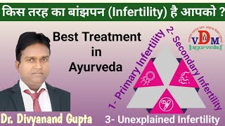 किस प्रकार का बांझपन Infertility है आपको  Primary Secondary or unexplained infertility [upl. by Grey]