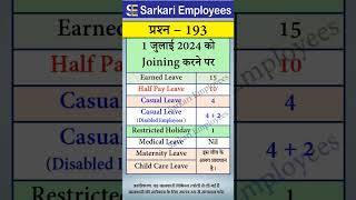 193  Leave for Central Govt employees leave [upl. by Ollehto332]