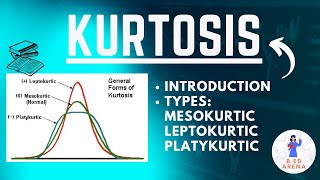 Kurtosis  Types of Kurtosis  Mesokurtic Leptokurtic and Platykurtic  Bed notes [upl. by Haas]