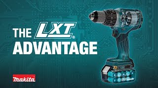 MAKITA – The LXT® Advantage [upl. by Del829]