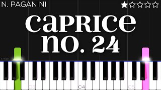 Paganini  Caprice No 24  EASY Piano Tutorial [upl. by Tippets]