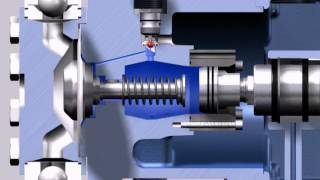 LEWA ecoflow pressure in pump head M910 [upl. by Kinata]