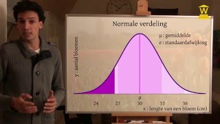 De normale verdeling deel 1 Introductie en vuistregels  Wiskunde  Statistiek [upl. by Imled658]