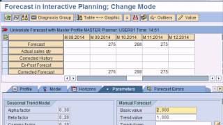 SAP APO Training Video  Demand Planning SNP PPDS [upl. by Hsirehc]